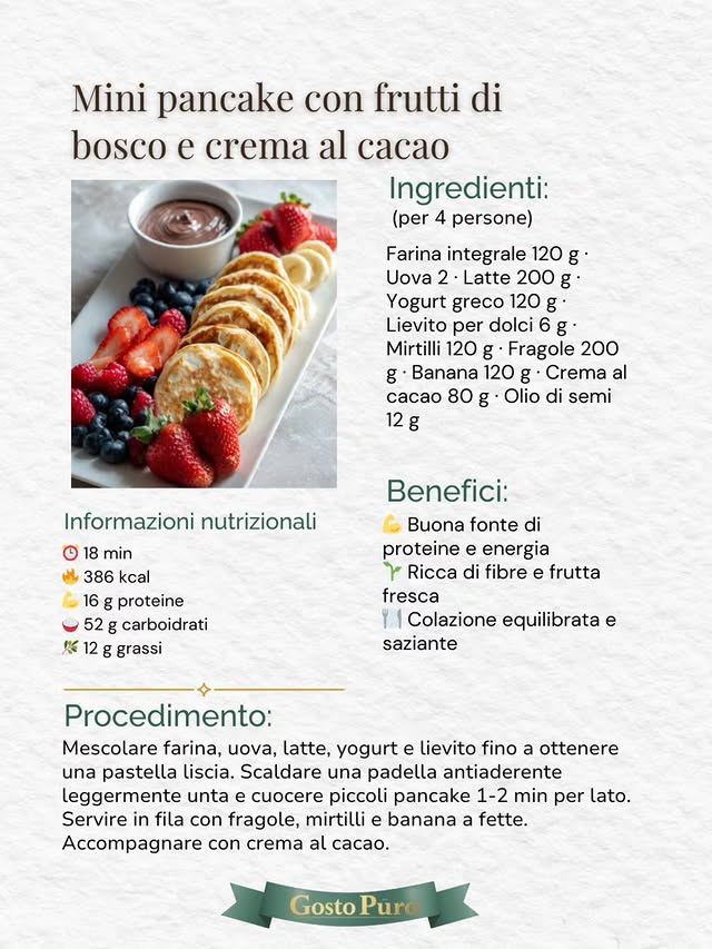 Mini pancakes aux fruits rouges et crème au cacao